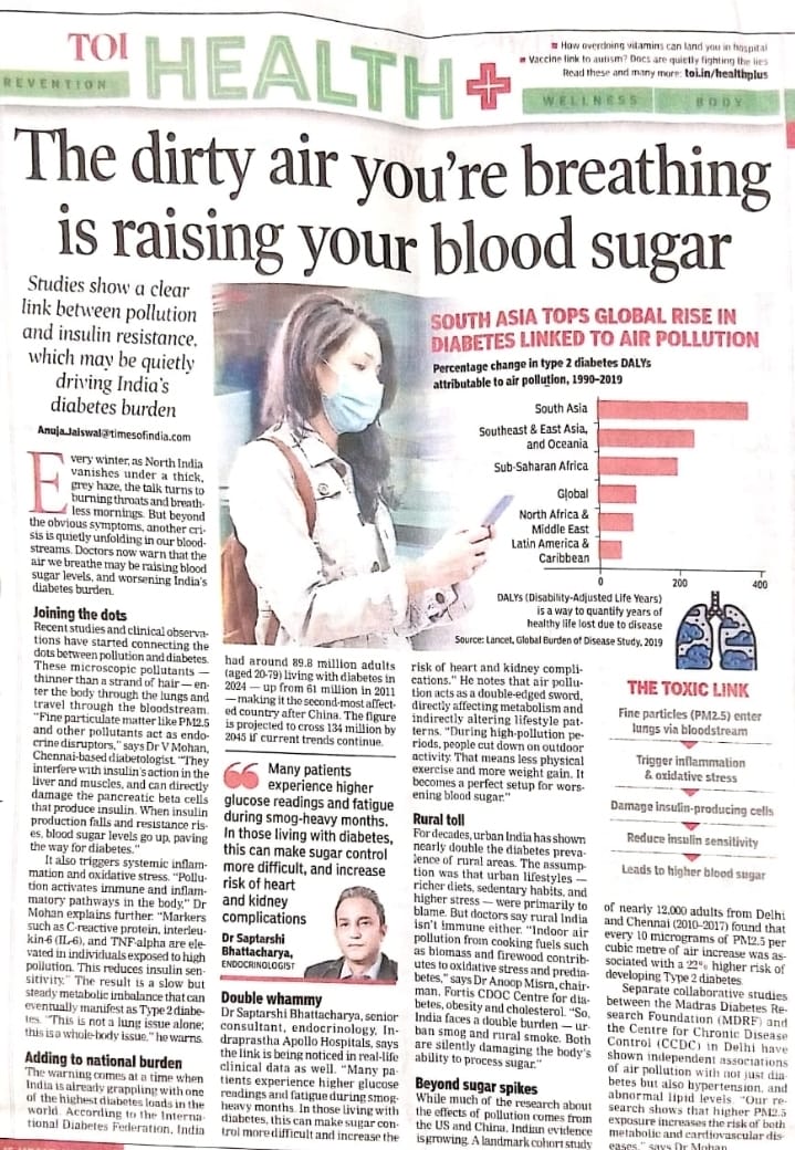 snp drink when pollution increases blood sugar