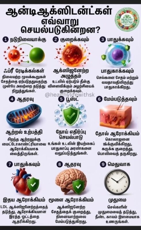 snp anti-oxidant benefits